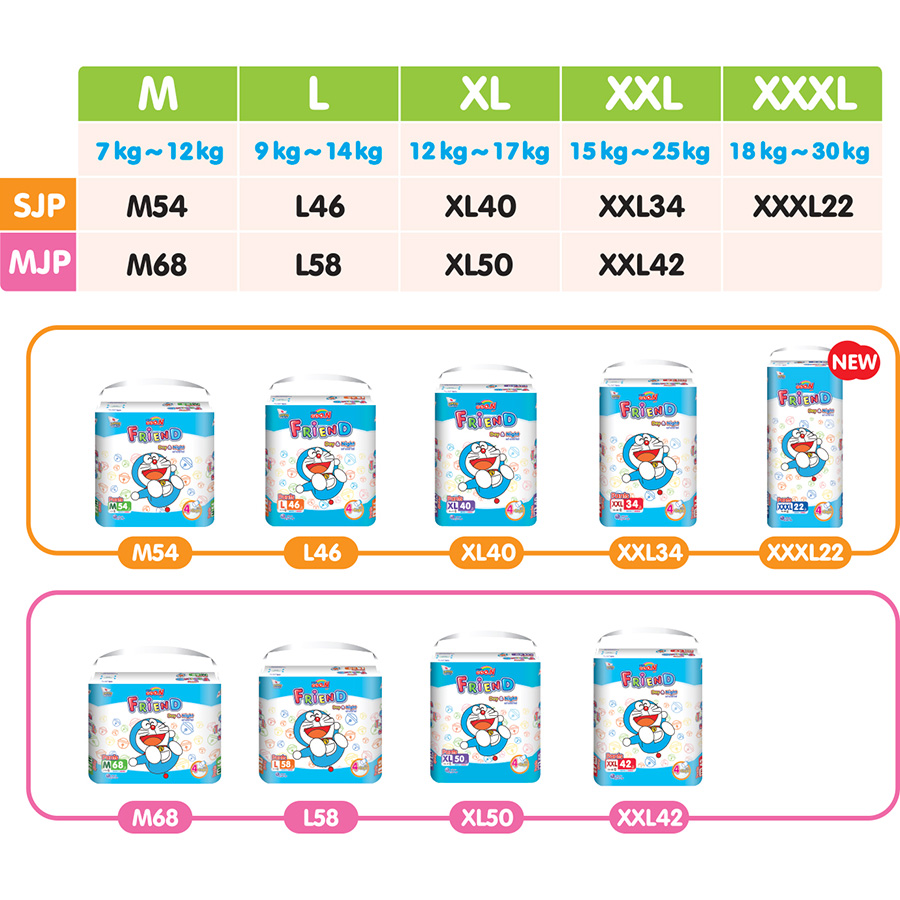 Tã Quần Goon Friend Doremon Mới Gói Cực Đại M54 (7Kg ~ 12Kg)