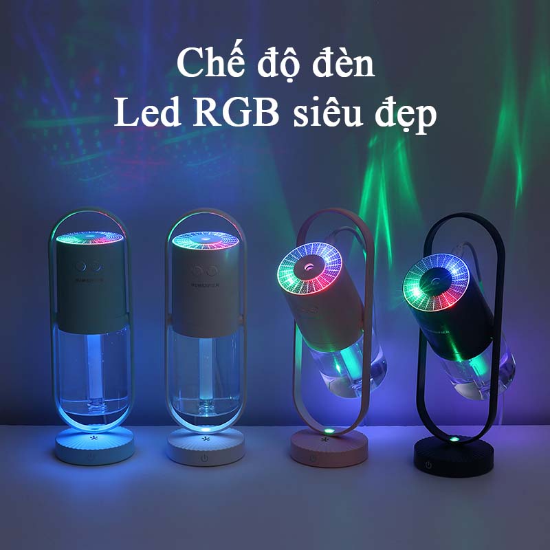 Máy Phun Sương Tạo Ẩm Không Khí Xông Tinh Dầu Mini Để Bàn Có Đèn Led RGB Đổi Màu Xoay 360 Độ Máy Lọc Không Khí Mini Kiêm Đèn Ngủ Tạo Độ Ẩm Có Ion Âm Dưỡng Ẩm Da Thơm Phòng Và Đuổi Muỗi Sạc USB Tiện Lợi  - ML011