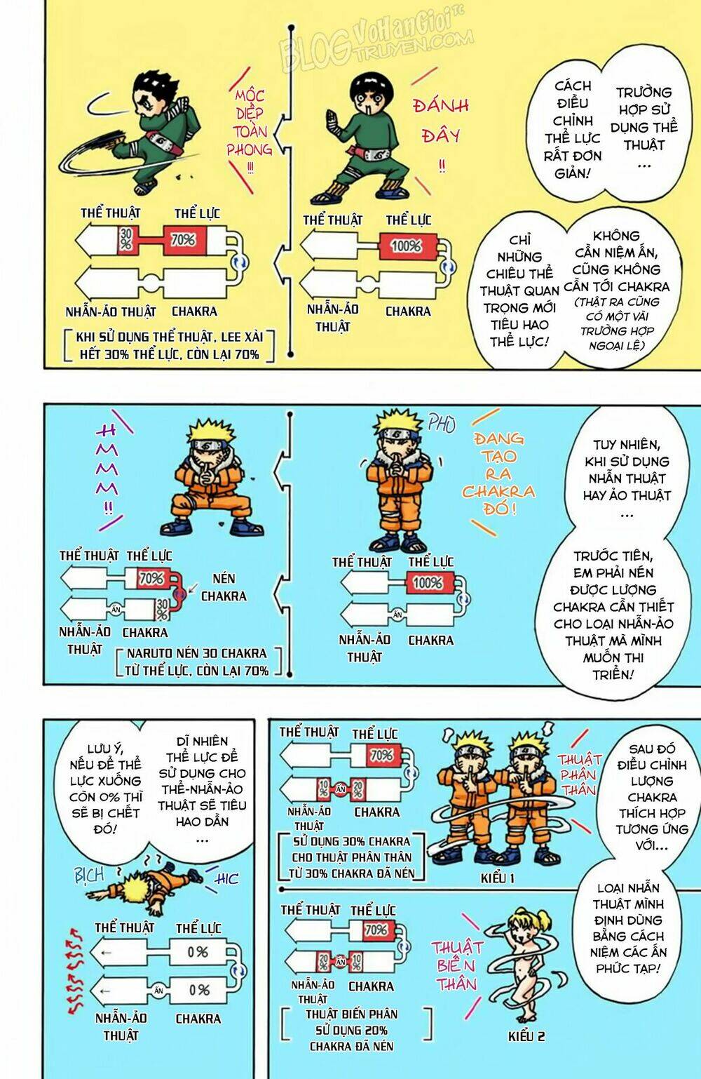 cửu vĩ hồ ly màu chapter 90 5