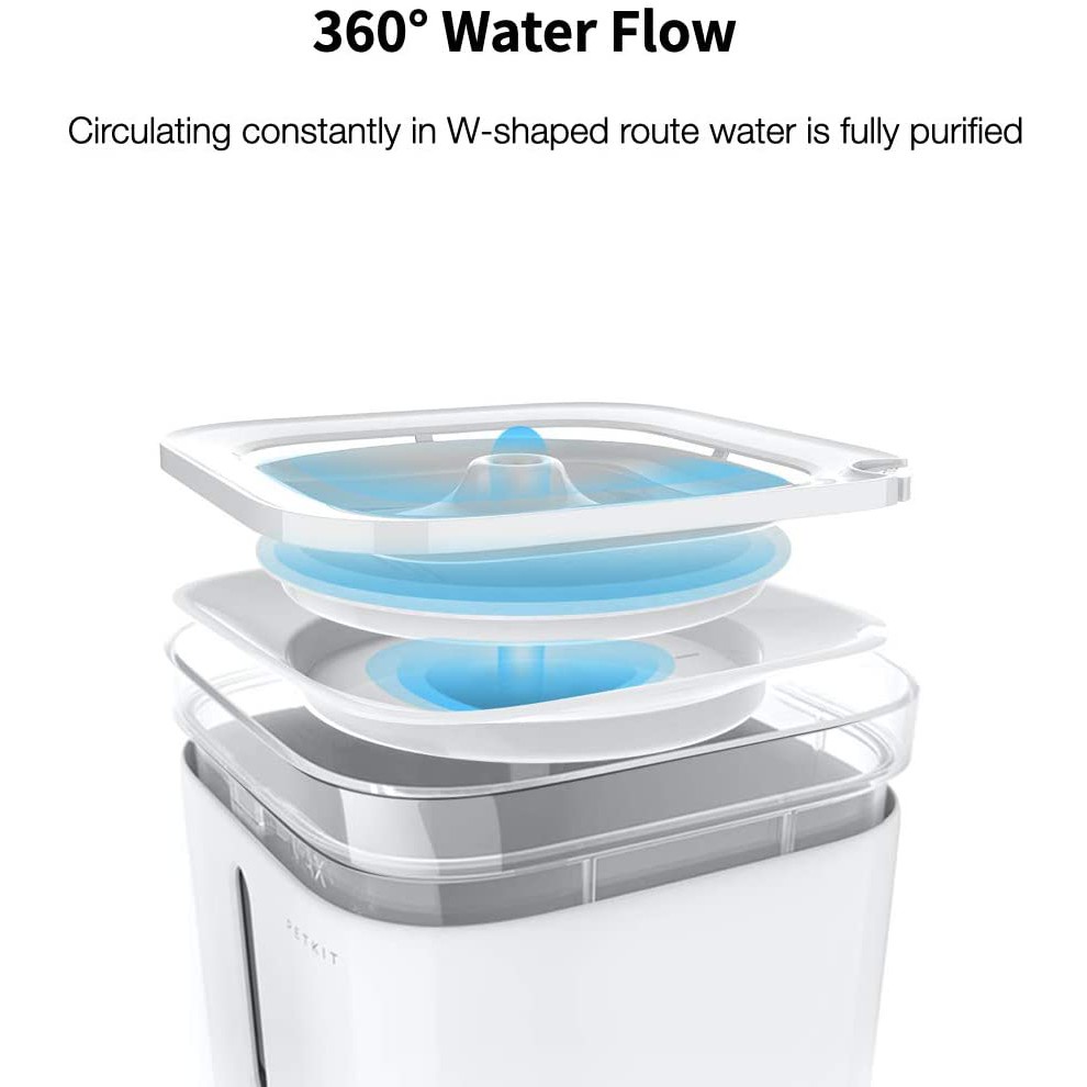 Máy lọc nước cho thú cưng Petkit W2S - Petkit Fountain Waterer
