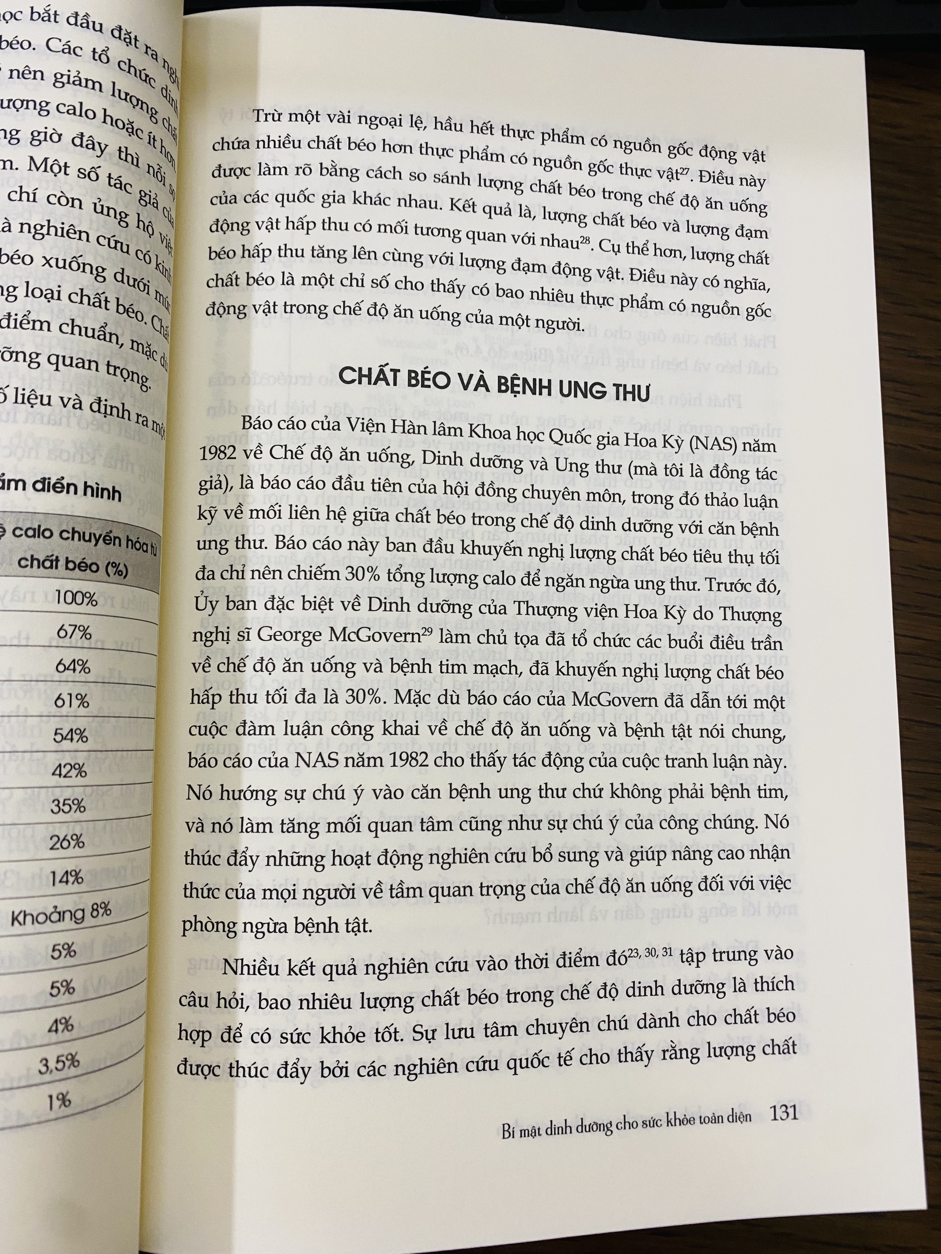 Sách Bí Mật Dinh Dưỡng Cho Sức Khỏe Toàn Diện