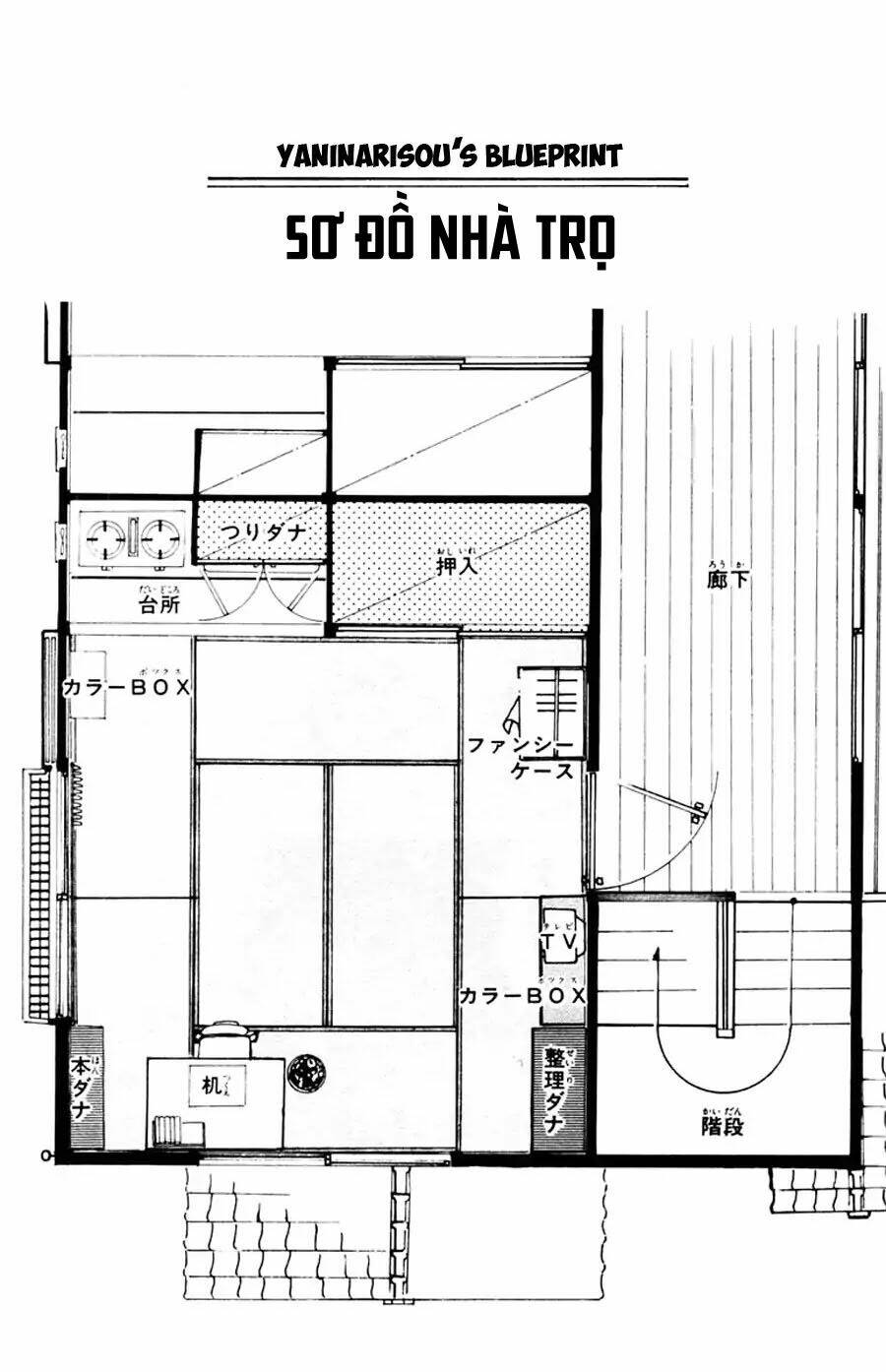 xóm trọ bất ổn chapter 2 35