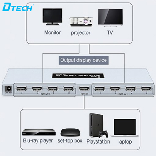 Bộ Chia HDMI Dtech 1 ra 8 DT-7148B (1.4) – Hàng Chính Hãng
