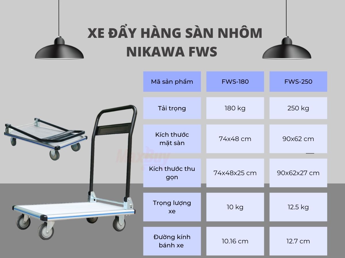 Xe đẩy hàng 4 bánh chống ồn Nikawa FWS-180 sàn nhôm tay cầm thép gấp mở tiện lợi tải trọng 180kg