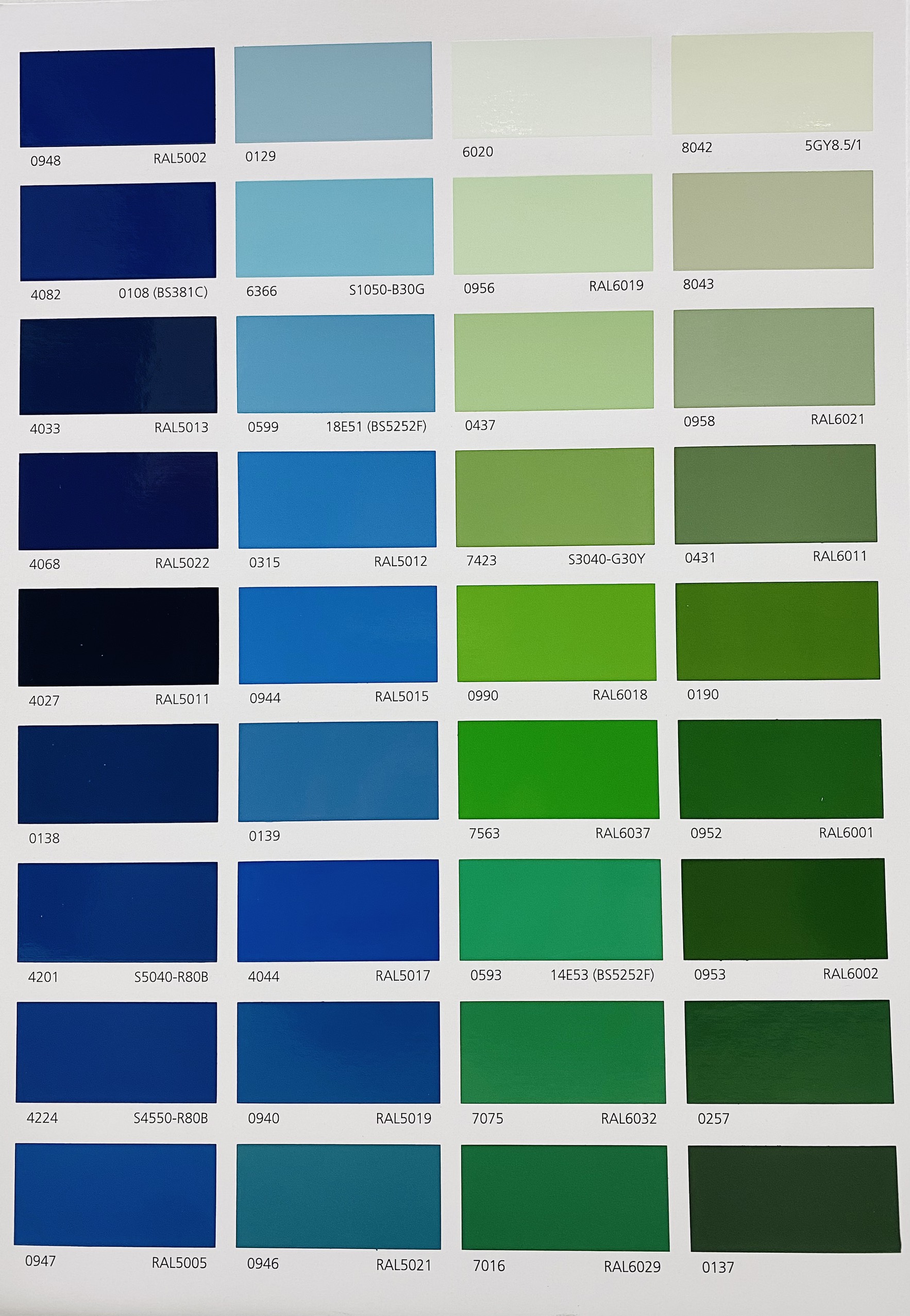 Sơn chịu nhiệt 600oC Jotun Solvalitt màu xanh Blue 599 _ 5L