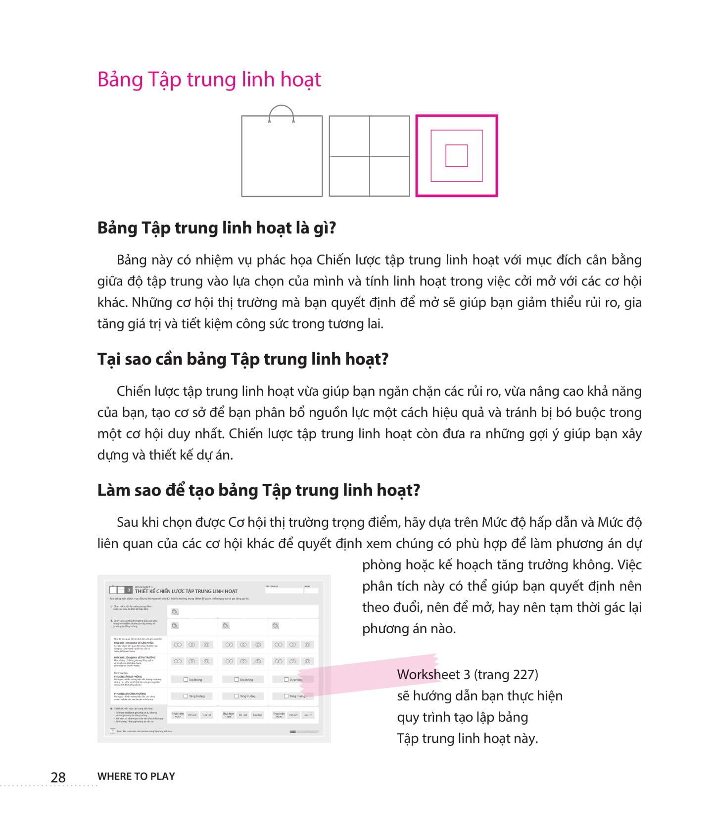 Sách Where To Play: 3 Bước Để Xác Định Thị Trường Đắt Giá Của Doanh Nghiệp