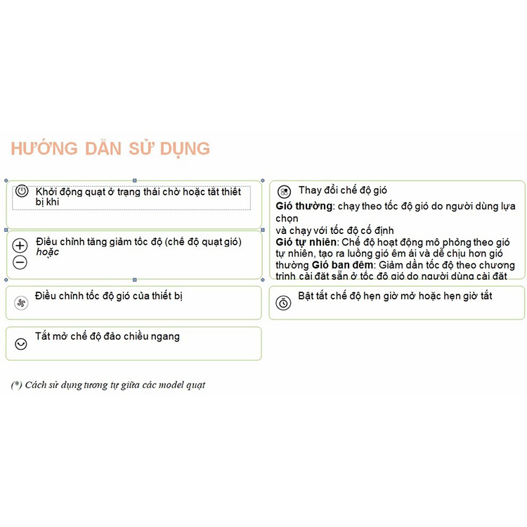 Quạt treo tường Kangaroo KG723  - Hàng chính hãng