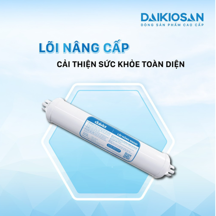 [RẺ VÔ ĐỊCH] LỌC LỌC NƯỚC ĐÁ KHOÁNG MAIFAN ĐẠI VIỆT (Lõi số 6 Đại Việt)