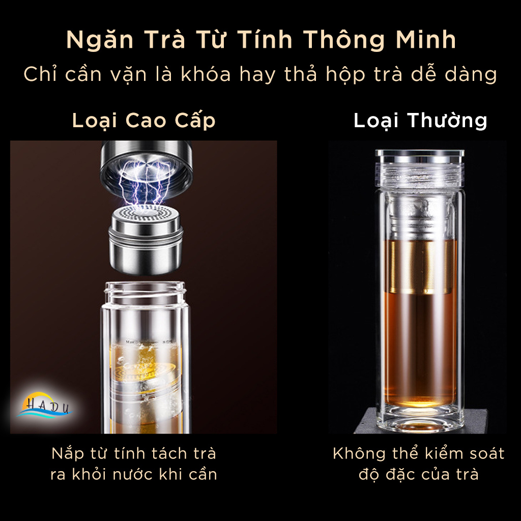 Bình Pha Trà Giữ Nhiệt Thủy Tinh 2 Lớp Có Lõi Lưới Lọc Cao Cấp 400ml Đạt Chất Lượng LFGB Đức SSGP