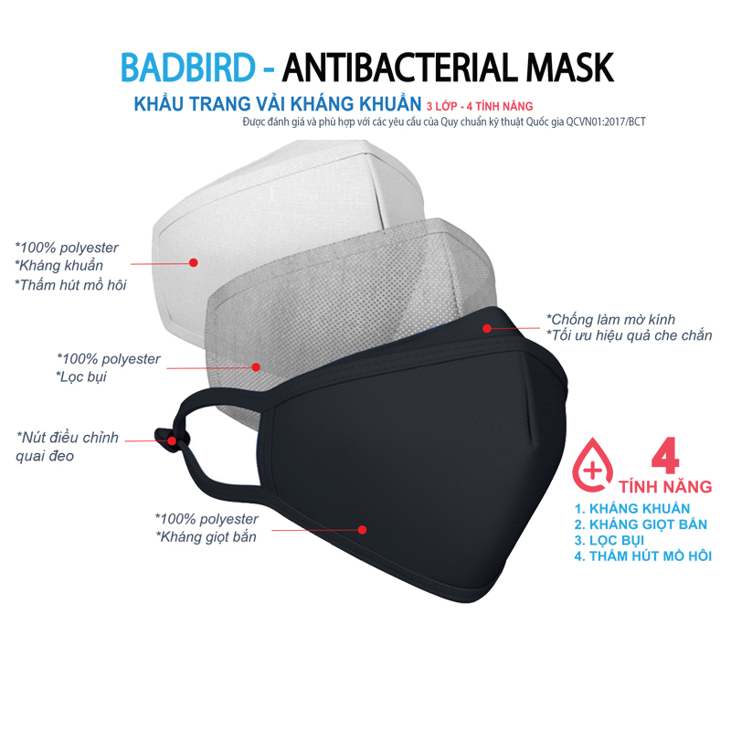 Khẩu Trang Vải Y Tế Kháng Khuẩn Cao Cấp BADBIRD 3 Lớp 4 Tính Năng, Antibacterial Mask, Thương hiệu Việt