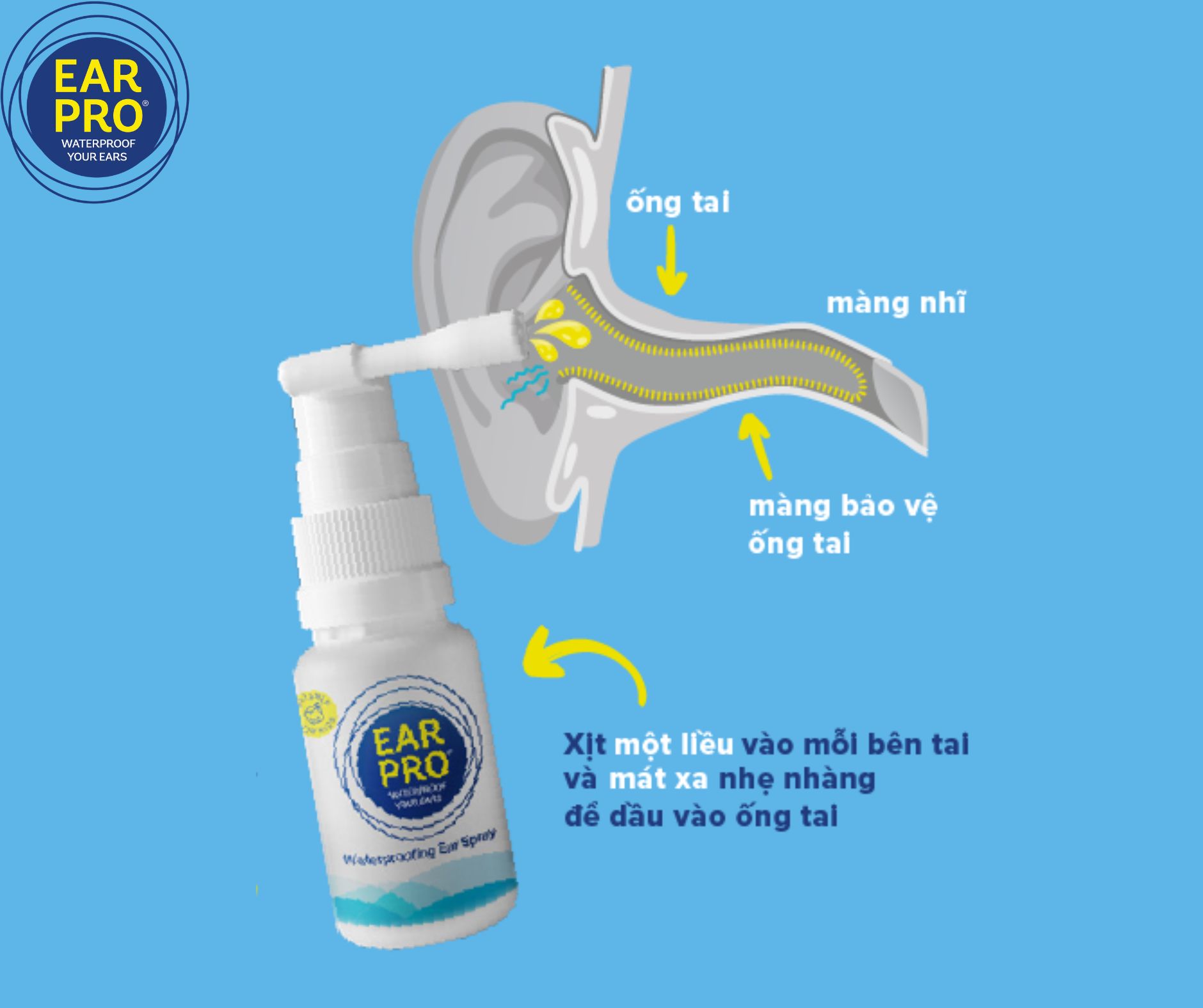 Bình Xịt Chống Thấm Nước cho Tai Earpro Waterproofing Ear Spray 20ml của Ý