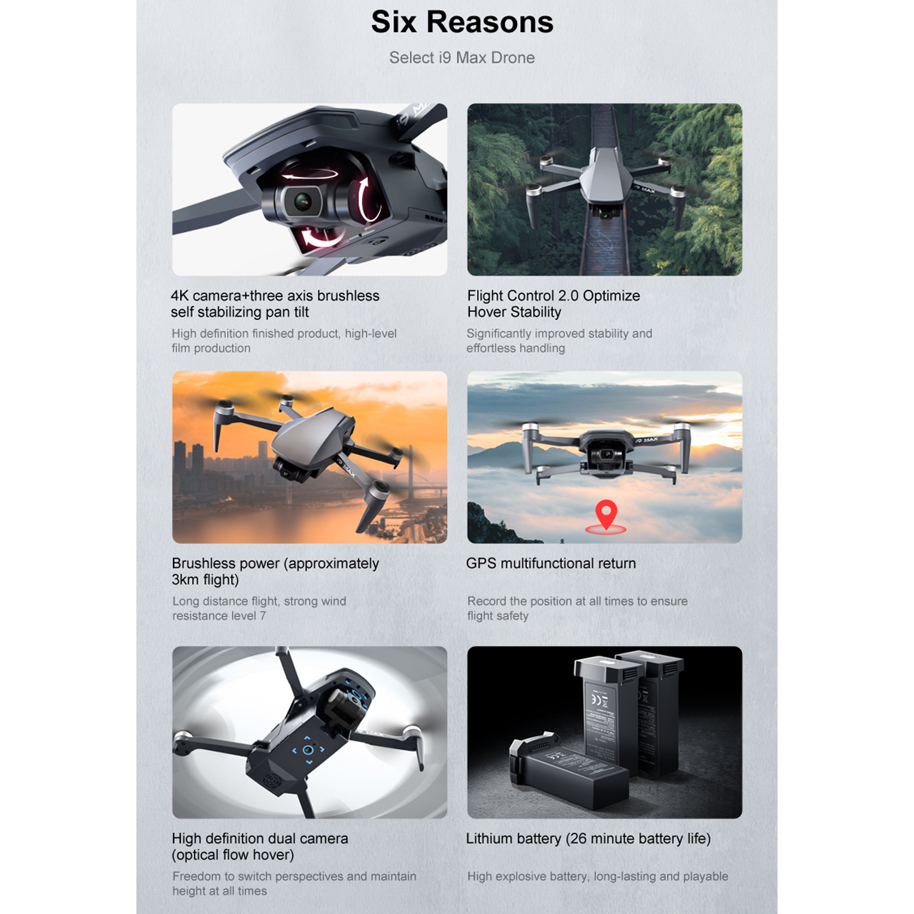 Flycam mini giá rẻ camera 4k i9 Max - Máy bay flycam thế hệ mới gimbal 3 trục, G.P.S, bay 3km, thời gian bay 25 phút, động cơ không chổi than, cảm biến chống va chạm - hàng chính hãng