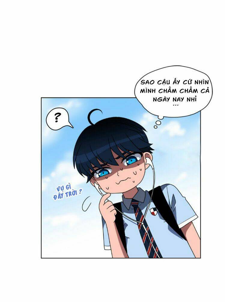 no scope chapter 2 8