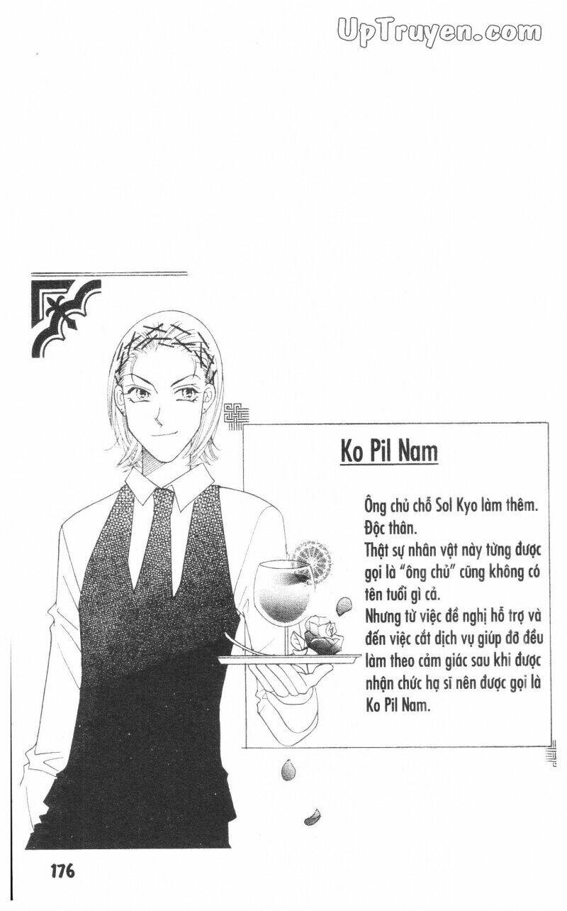 người yêu lý tưởng chapter 4.2 98