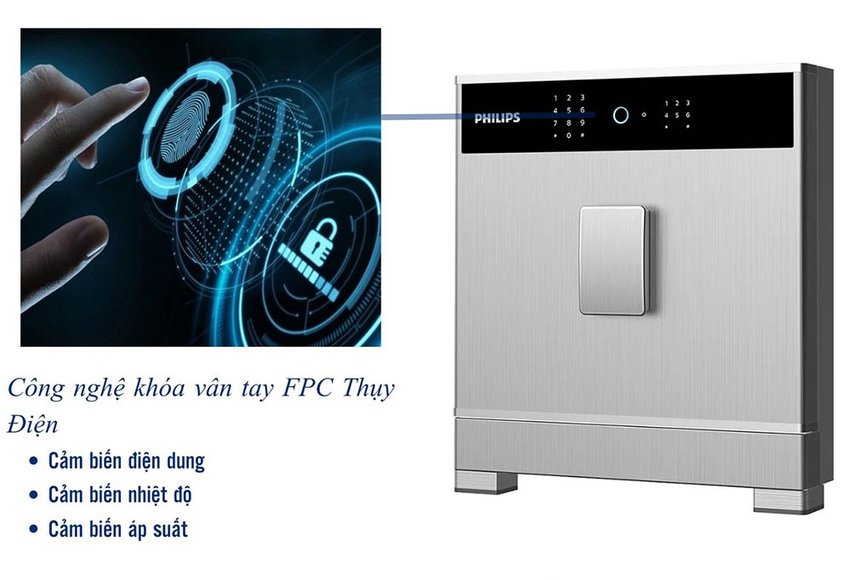 Két sắt điện tử thông minh vân tay, mã số ảo. Thương hiệu Hà Lan cao cấp Philips SBX701-6B0. Hàng nhập khẩu