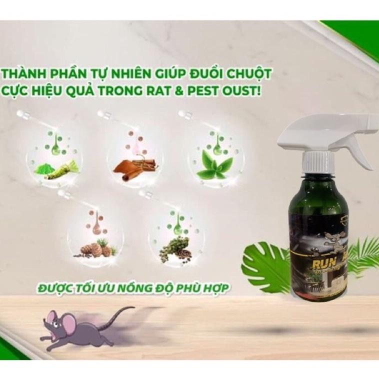 Xịt đuổi chuột thảo mộc Run Away xua đuổi chuột gián trong nhà, oto an toàn với người và vật nuôi