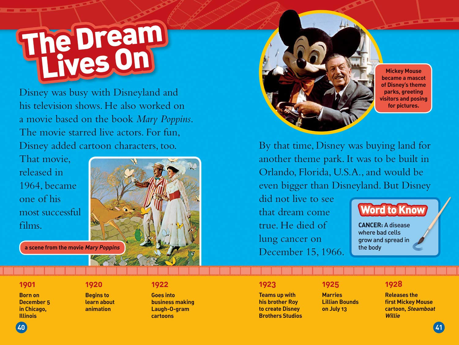 National Geographic Kids Readers: WaltDisney