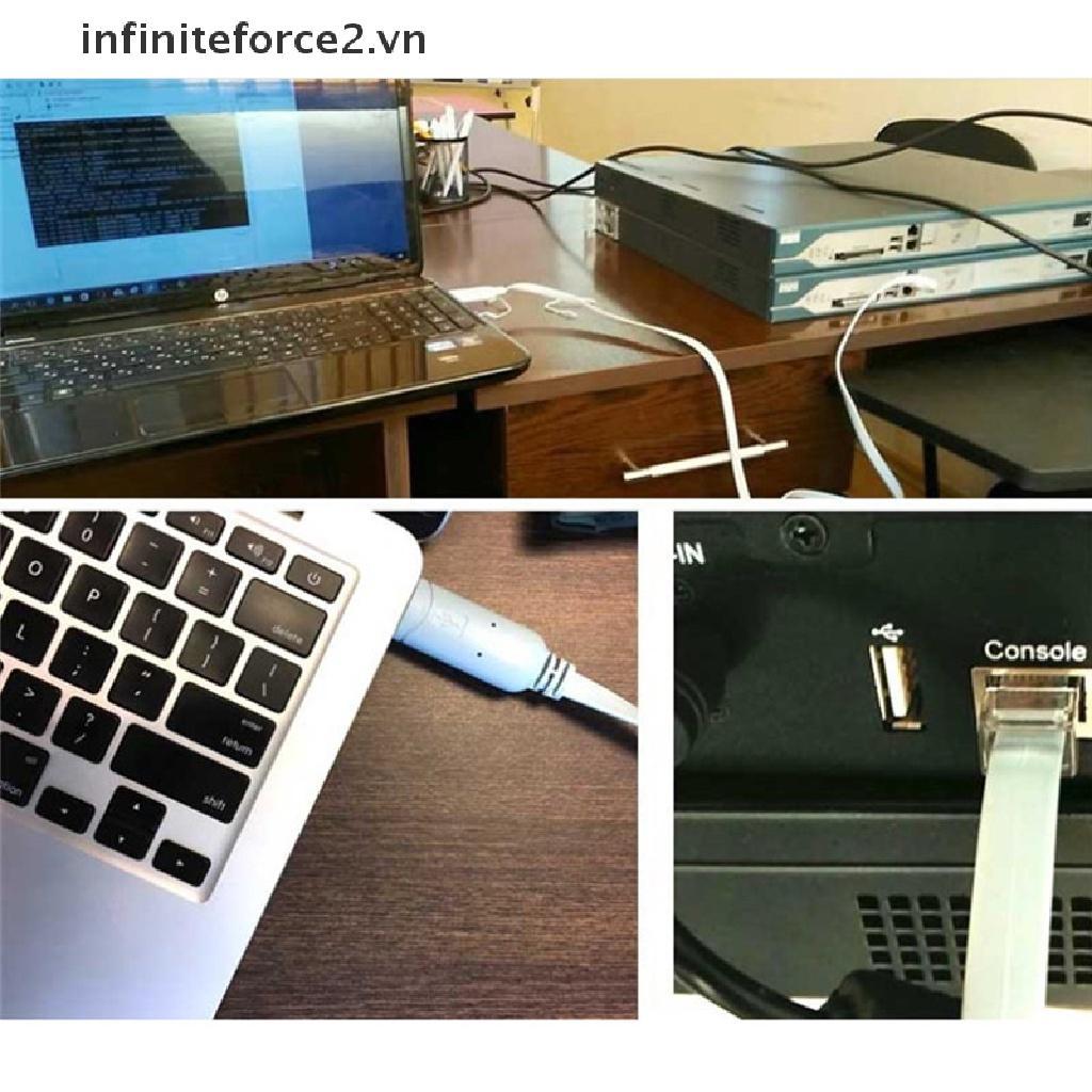 Dây Cáp Điều Khiển USB Sang RJ45 Cho Cisco USB