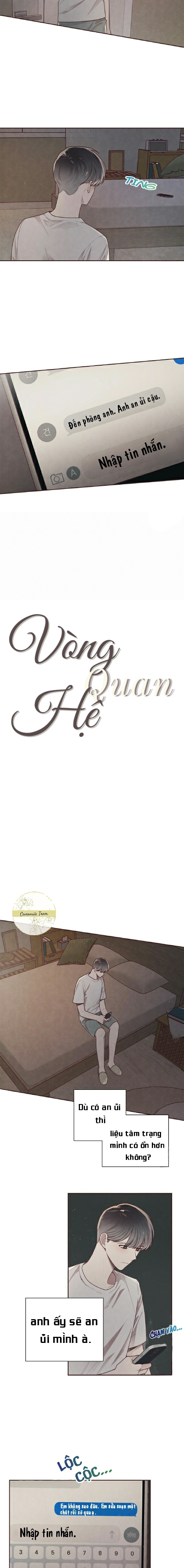 vòng quan hệ chapter 14 2