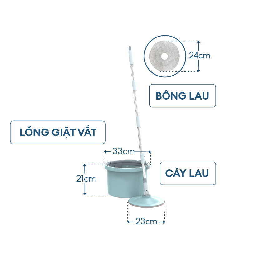 Bộ Lau Nhà Xoay 360 Độ Thông Minh Sunhouse KS-CL235PB