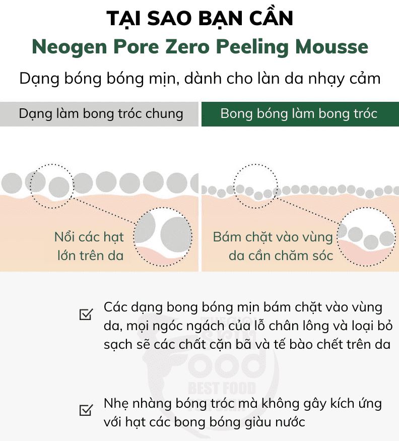 Tẩy Da Chết Dạng Bọt Min BHA, Làm Sạch, Se Khít Lỗ Chân Lông Neogen Pore Zero Peeling Mousse