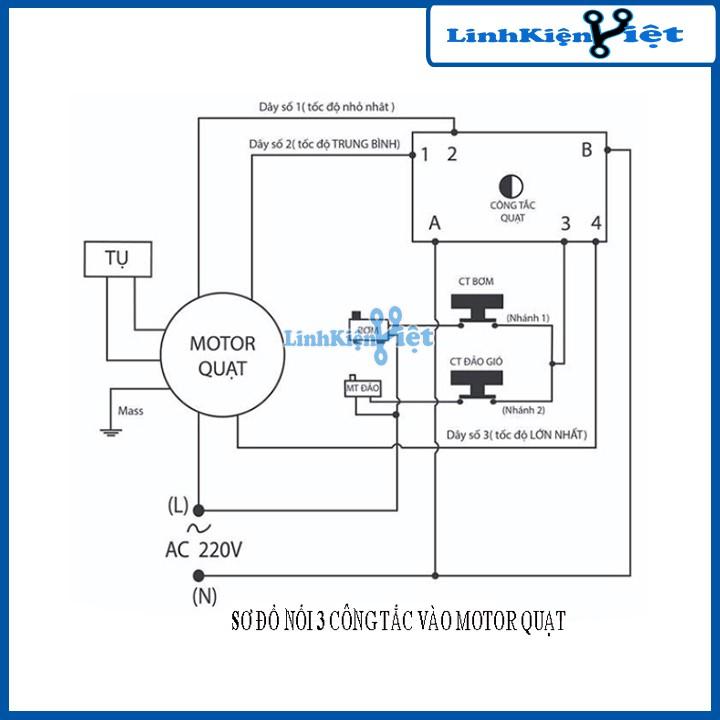 Bộ Công Tắc Số Điều Khiển