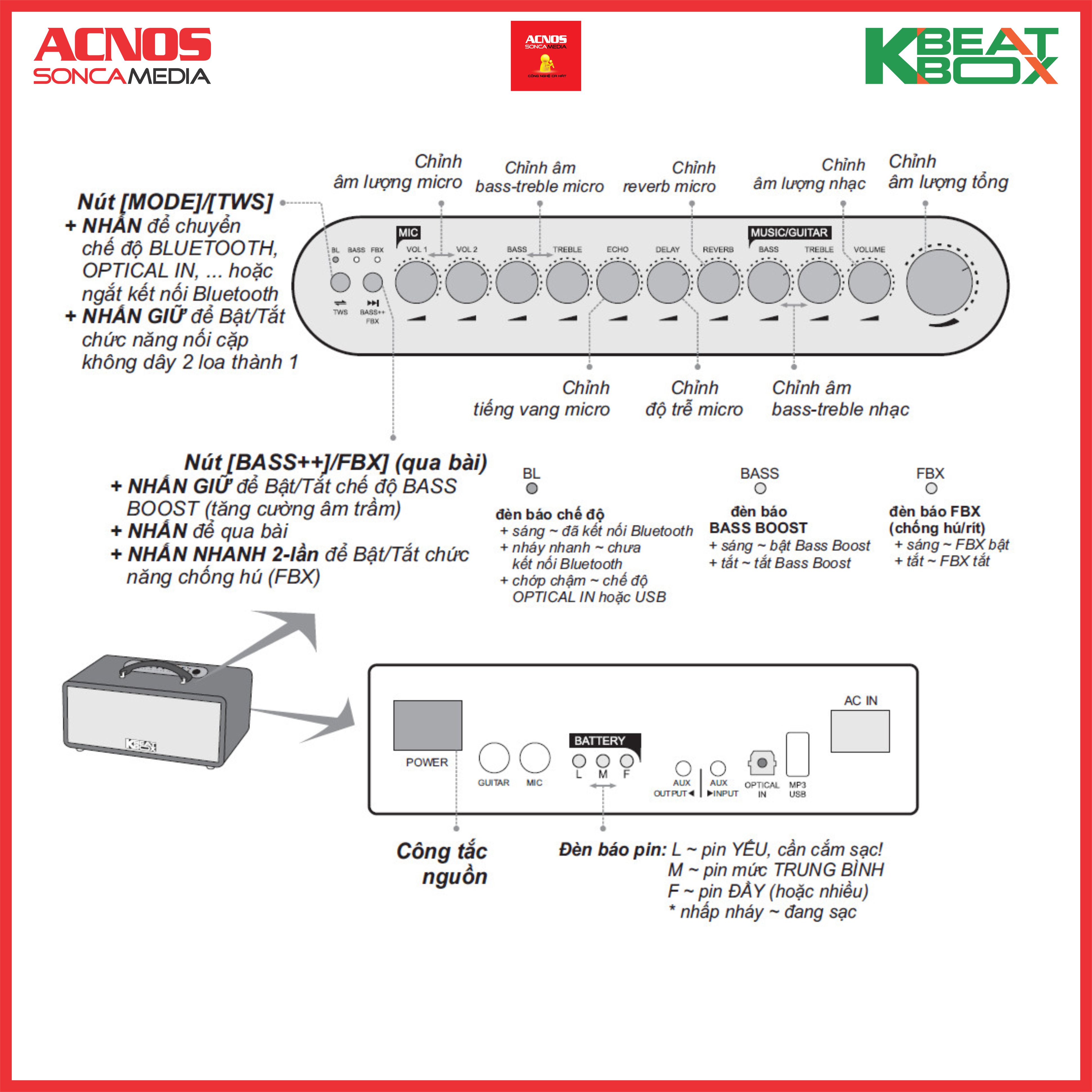 Dàn âm thanh di động xách tay ACNOS CS450SRV