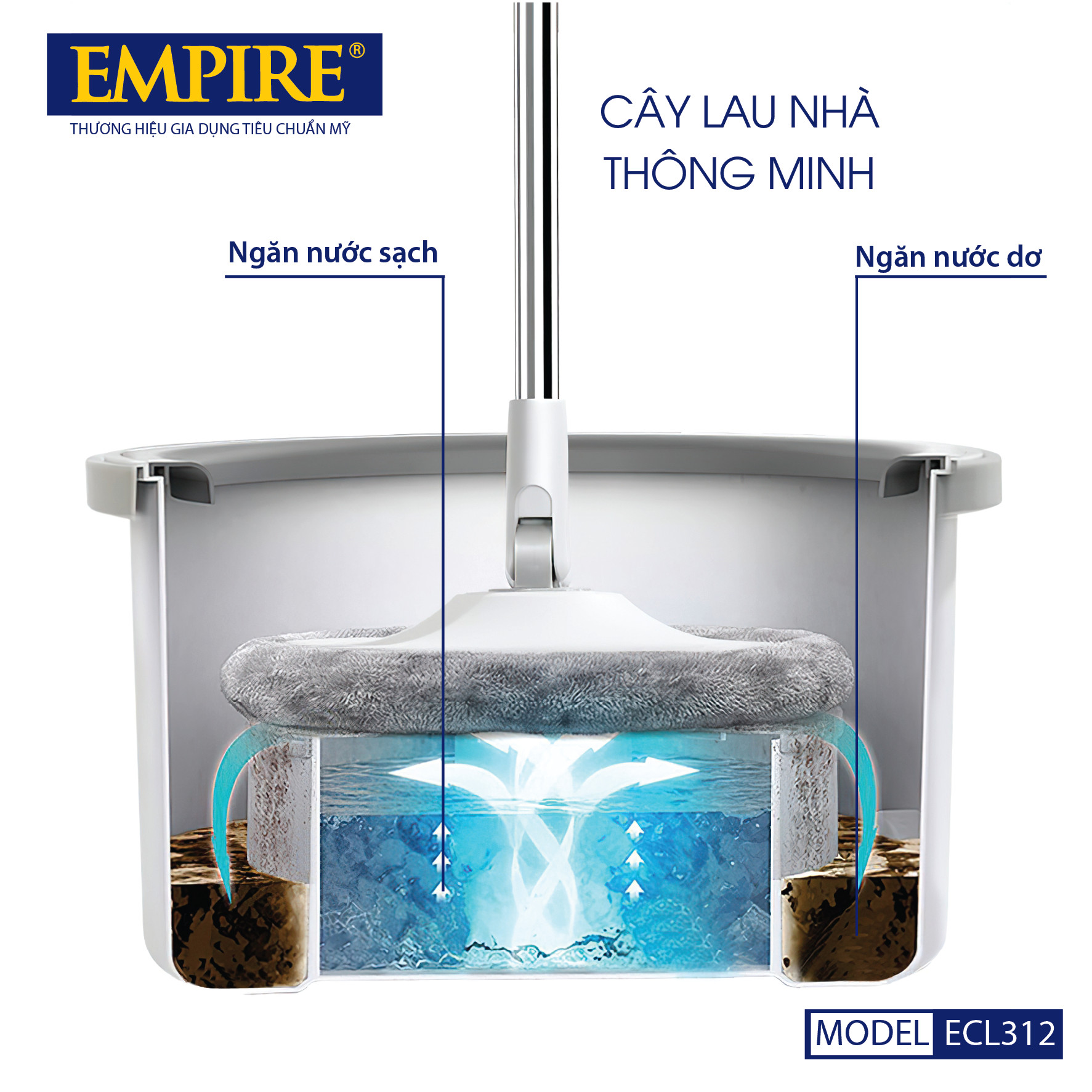 CÂY LAU NHÀ TIẾT KIỆM NƯỚC, TÁCH NƯỚC BẨN THÔNG MINH TỰ ĐỘNG GIẶT, XOAY 360 ĐỘ EMPIRE 312. BỘ SẢN PHẨM ĐI KÈM 2 BÔNG LAU- HÀNG CHÍNH HÃNG.