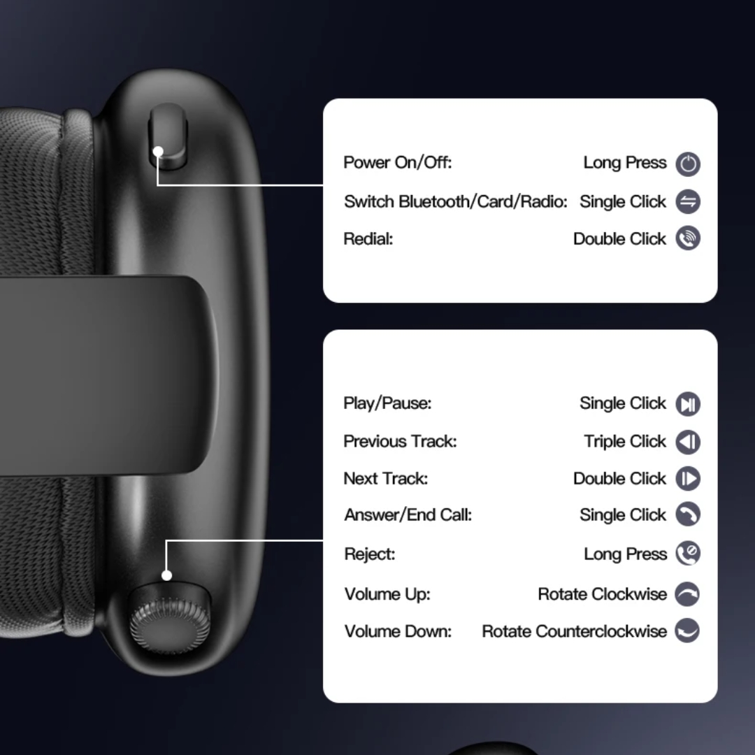 Tai nghe Bluetooth 6.0 công nghệ PureBass không dây WIWU Airbuds Max TD13 - Pin 58H, Đệm Tai Siêu Êm, Bass mạnh, Hỗ trợ khe TF Card, Âm trầm Pure Bass mạnh mẽ - Hàng nhập khẩu