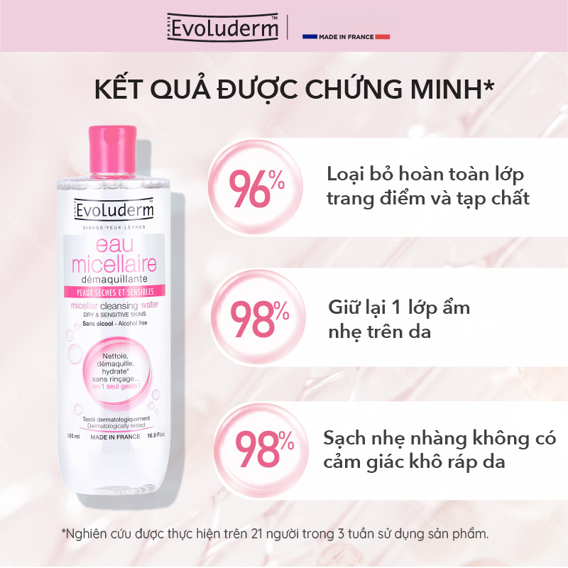 Nước tẩy trang Evoluderm Eau Micellaire 500ml