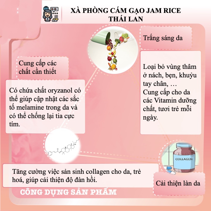 XÀ PHÒNG CÁM GẠO THÁI LAN JAM RICE MILK SOAP