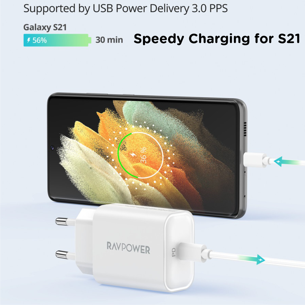 Adapter Củ Sạc Nhanh Đến 25W Type C PPS PD 3.0 QC 3.0 RAVPower RP-PC156 Dành Cho Điện Thoại Samsung, iPhone, iPad - Hàng Chính Hãng