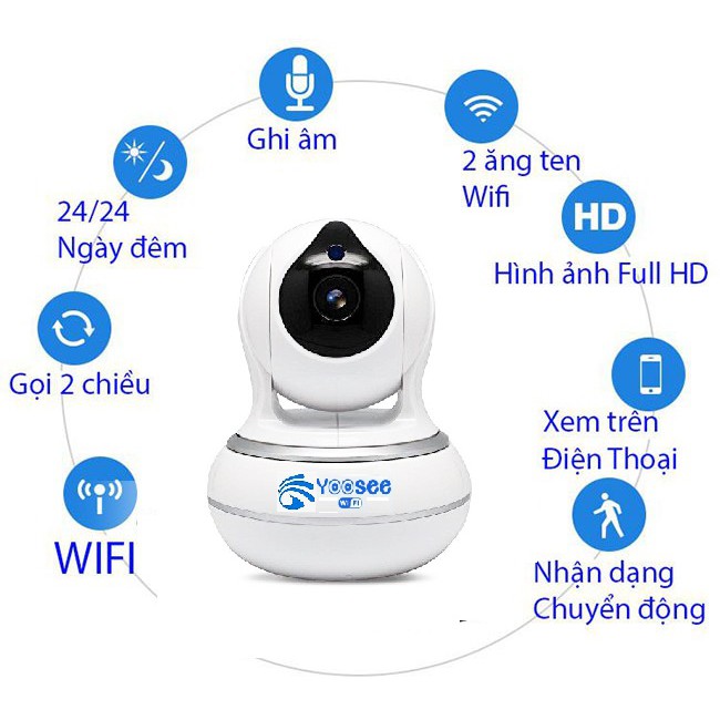 Camera Yoosee New model 2019 IP Wifi HD 720x1080 Pixel AI- AI 2019 - Bản Nâng Cấp- Siêu nét -Cảnh Báo Chuyển Động-Hàng Nhập khẩu