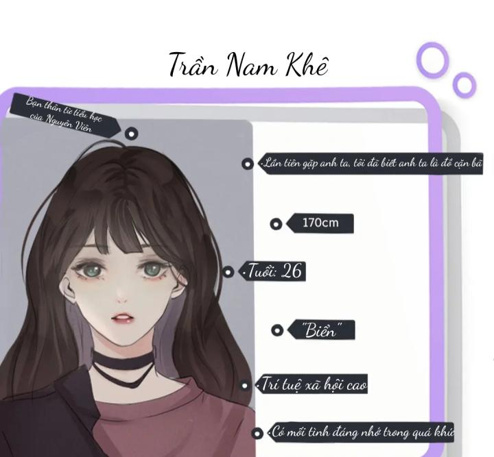 mi nhãn trong khoảng khắc chapter 1 17