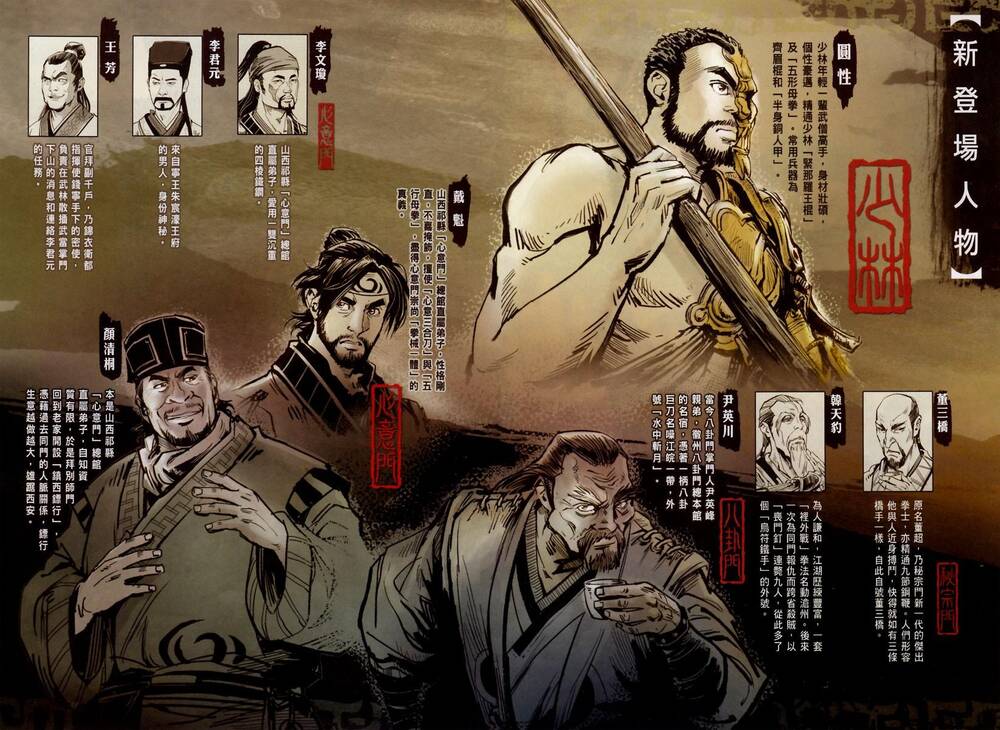 võ đạo cuồng chi thi chapter 30 3