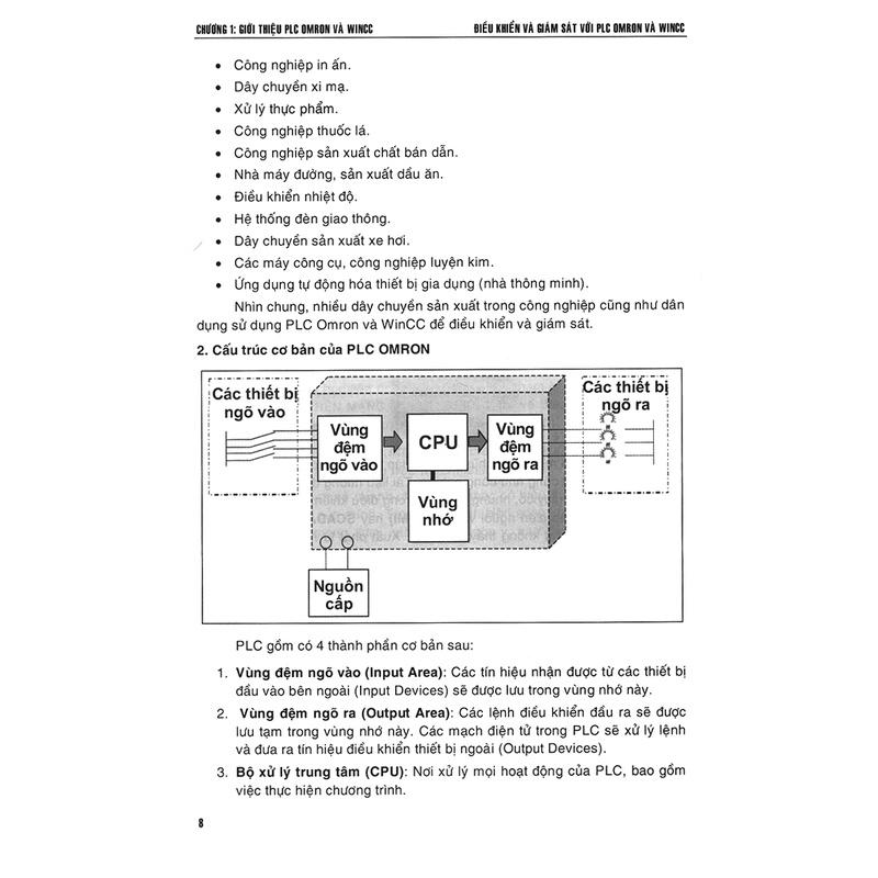 Điều Khiển Và Giám Sát Với PLC OM'RON Và WINCC