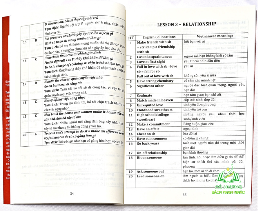 Sách 2000 English Collocation and Idioms
