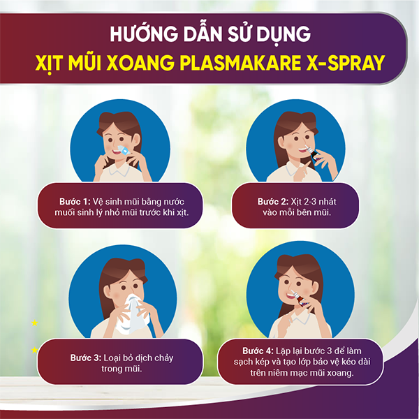 Dung dịch xịt mũi xoang nano bạc PlasmaKare X - Spray chuyên cho viêm xoang cấp và mạn tính, viêm mũi dị ứng, giảm hoặc mất khứu giác