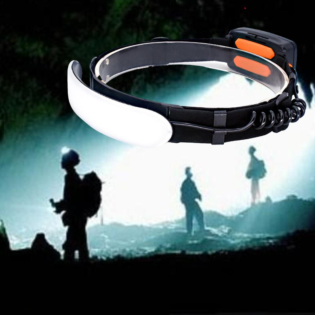 Super Bright Head Torch USB Rechargeable Headlamp LED Head Torch Running Hiking Head Mounted Headlight with 3 Modes