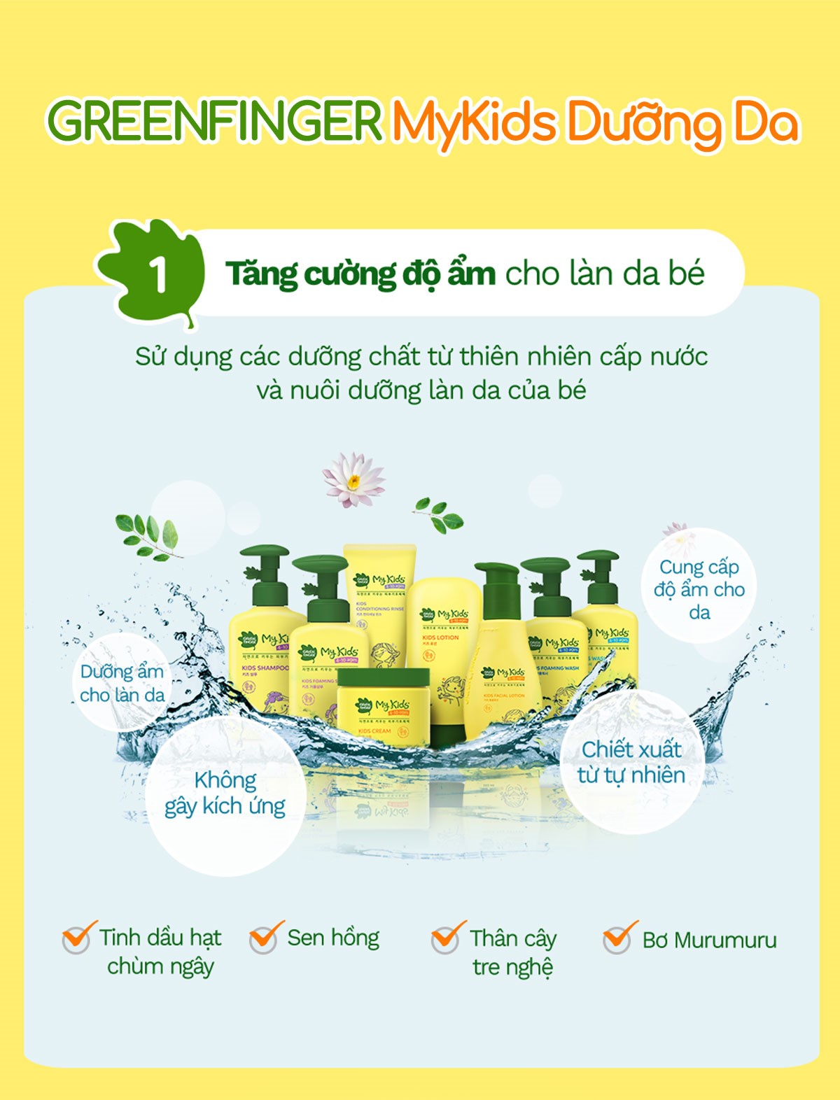 Combo 2 Dầu Gội Và Sữa Tắm Cho Bé Trên 4 Tuổi Greenfinger MyKids