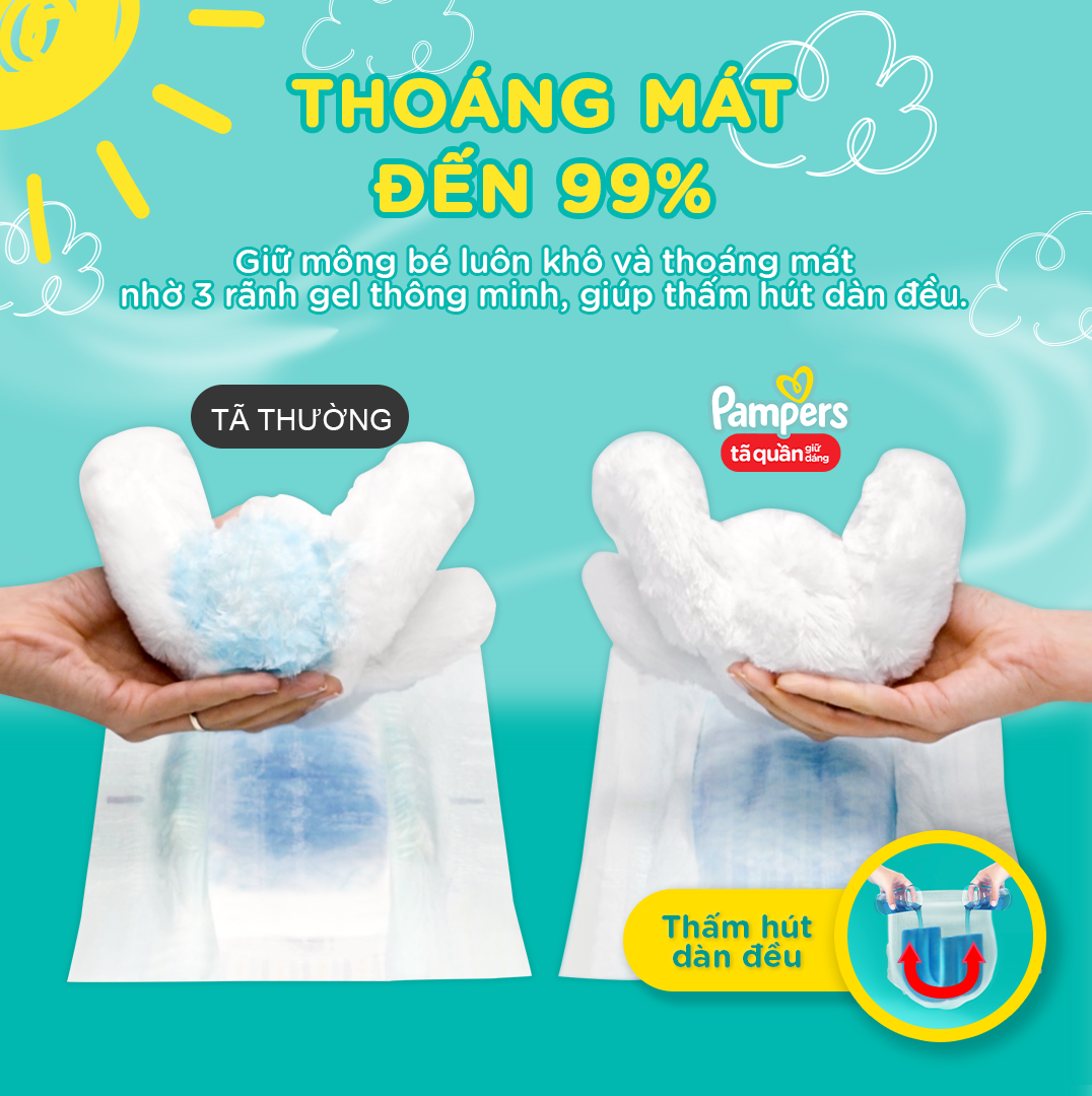 Thùng Ultra Box 3 Gói Tã Quần PAMPERS Giữ Dáng L108/XL96/XXL84