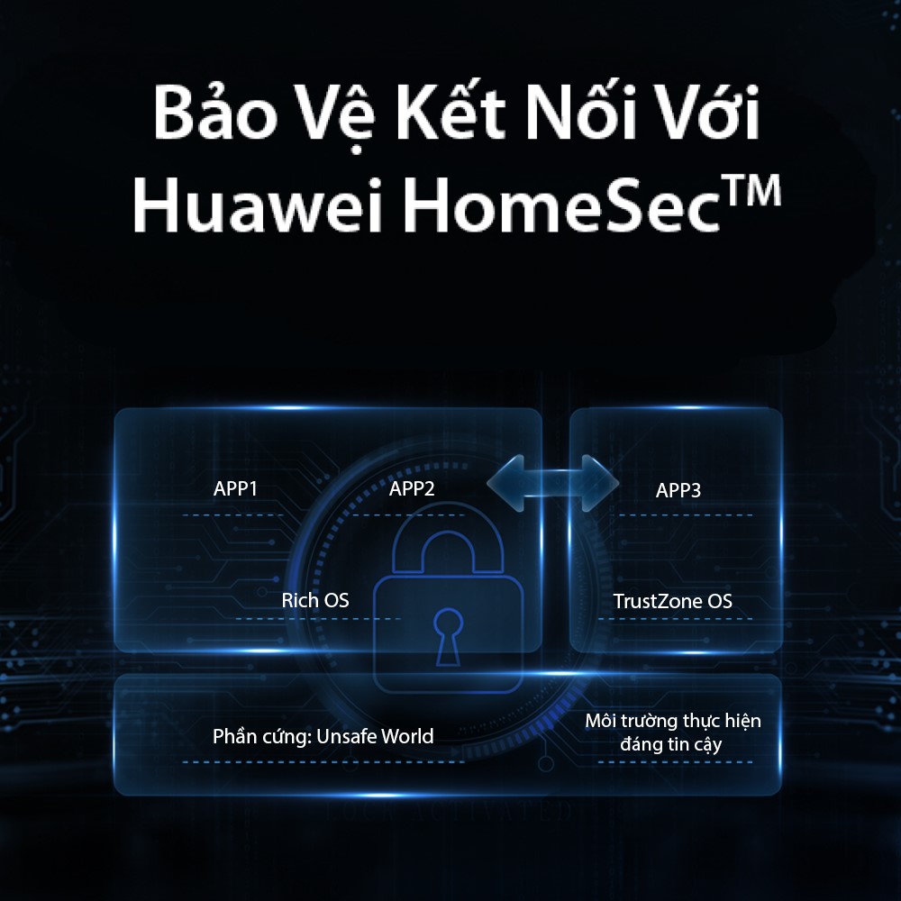 Bộ định tuyến HUAWEI WiFi AX3 Pro (CPU 4 nhân) | 3000 Mbps | Huawei Share | Huawei HomeSecTM | Hàng Phân Phối Chính Hãng