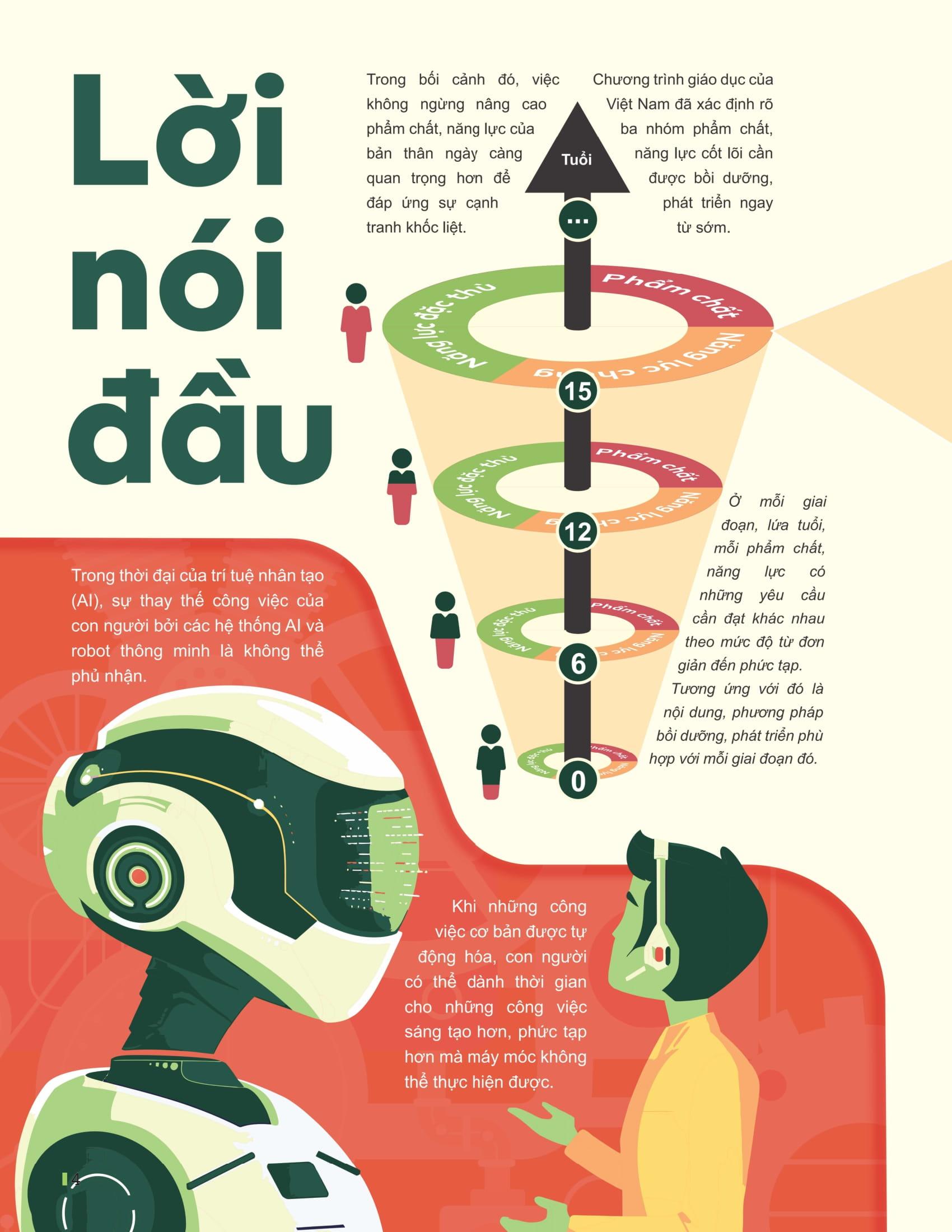 Sách - Đột Phá Tư Duy Kì Thi Tốt Nghiệp THPT - Môn Tiếng Anh