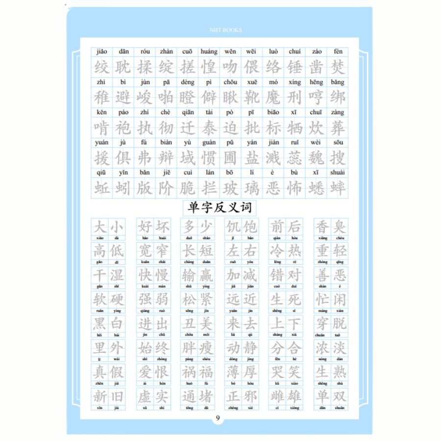 Vở Bí Kíp Luyện Viết Chữ Hán Thần Tốc in chìm, luyện viết 3500 chữ Hán biên soạn theo khung HSK 1-6