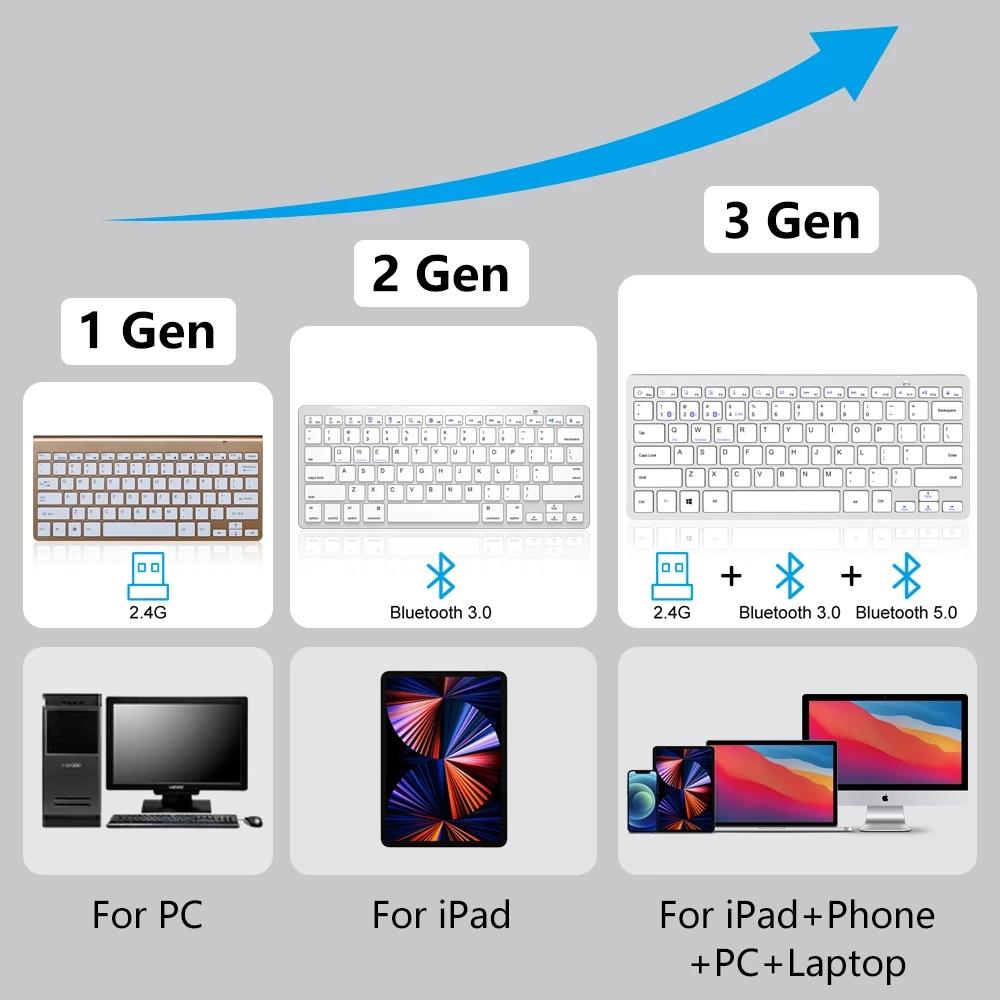 Bluetooth 5.0 & 2.4G Không Dây Combo Bàn Phím Và Chuột Mini Bàn Phím Đa Phương Tiện Chuột Cho Laptop Tivi iPad macbook Android