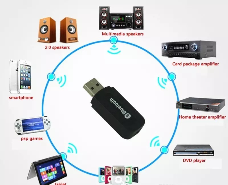 Bluetooth music NS 6308