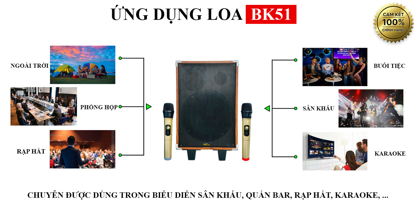 Loa xách tay di động BK51 - Loa Karaoke Chính Hãng Giá Rẻ Công Suất Lớn 100W Bass 20cm Âm Thanh Mạnh Mẽ Tặng Kèm 2 Micro Không Dây Cao Cấp Hàng Chính Hãng