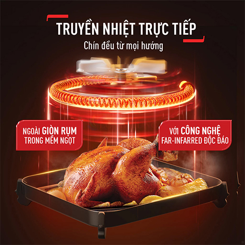 Nồi chiên không dầu điện tử Tefal EasyFry Window 6 lít EY821868 - Hàng chính hãng