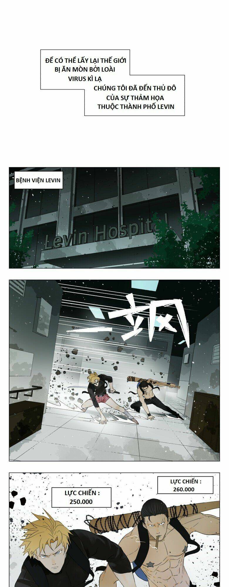 nhật ký hai anh lầy lội chapter 15 2