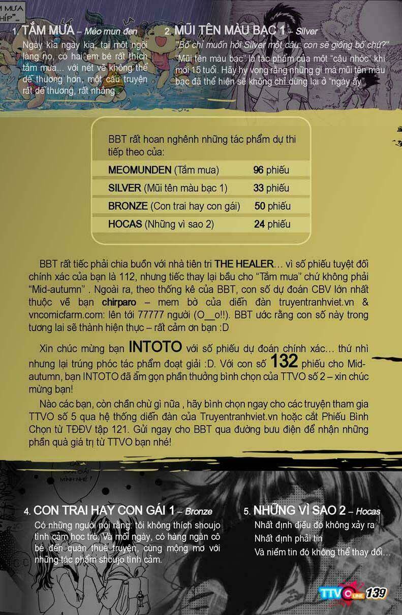 tạp chí truyện tranh việt nam online - ttvo chapter 5 139